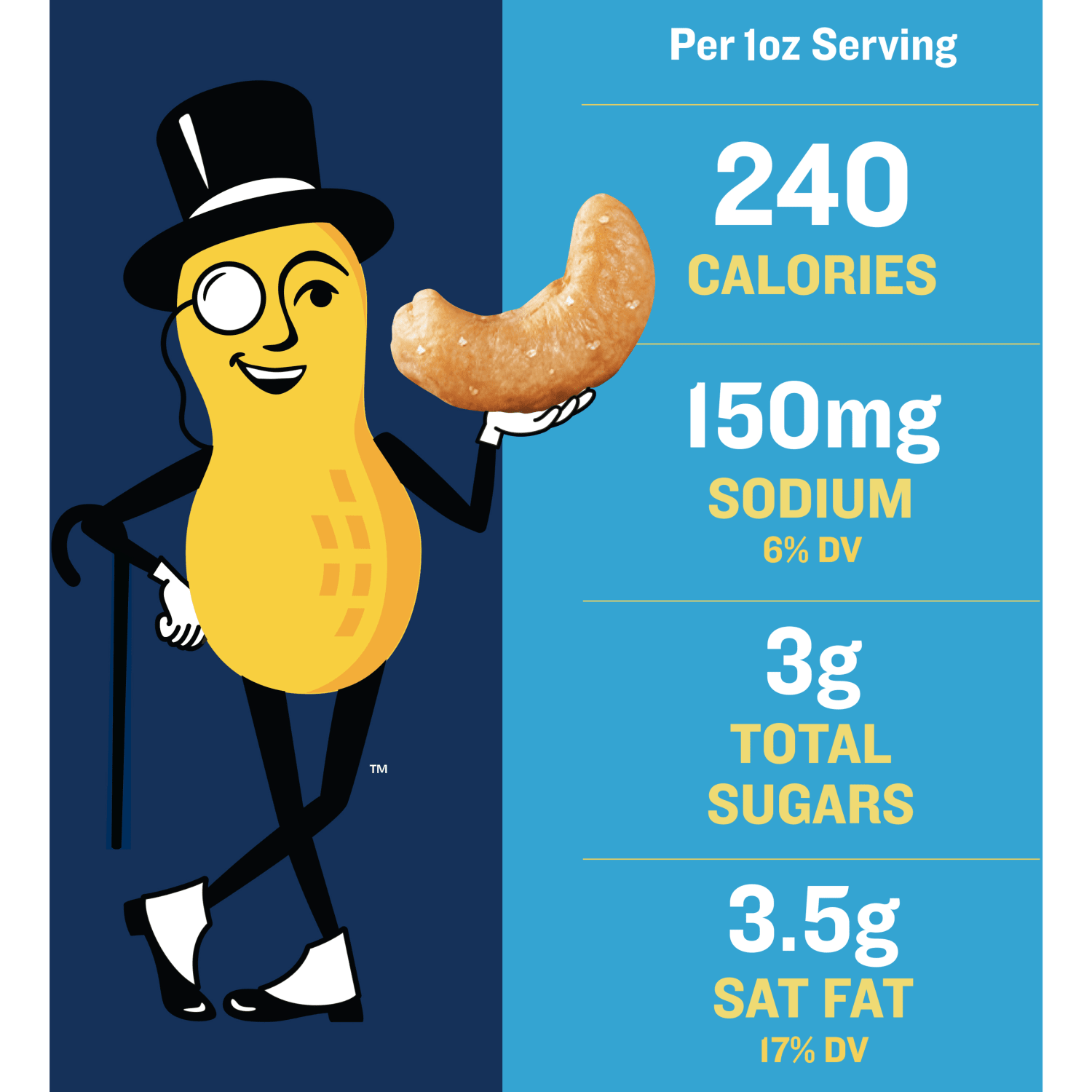 Planters Nut Pouches, Salted Cashews, 1.5 Oz, Box Of 18 Pouches - Image 4