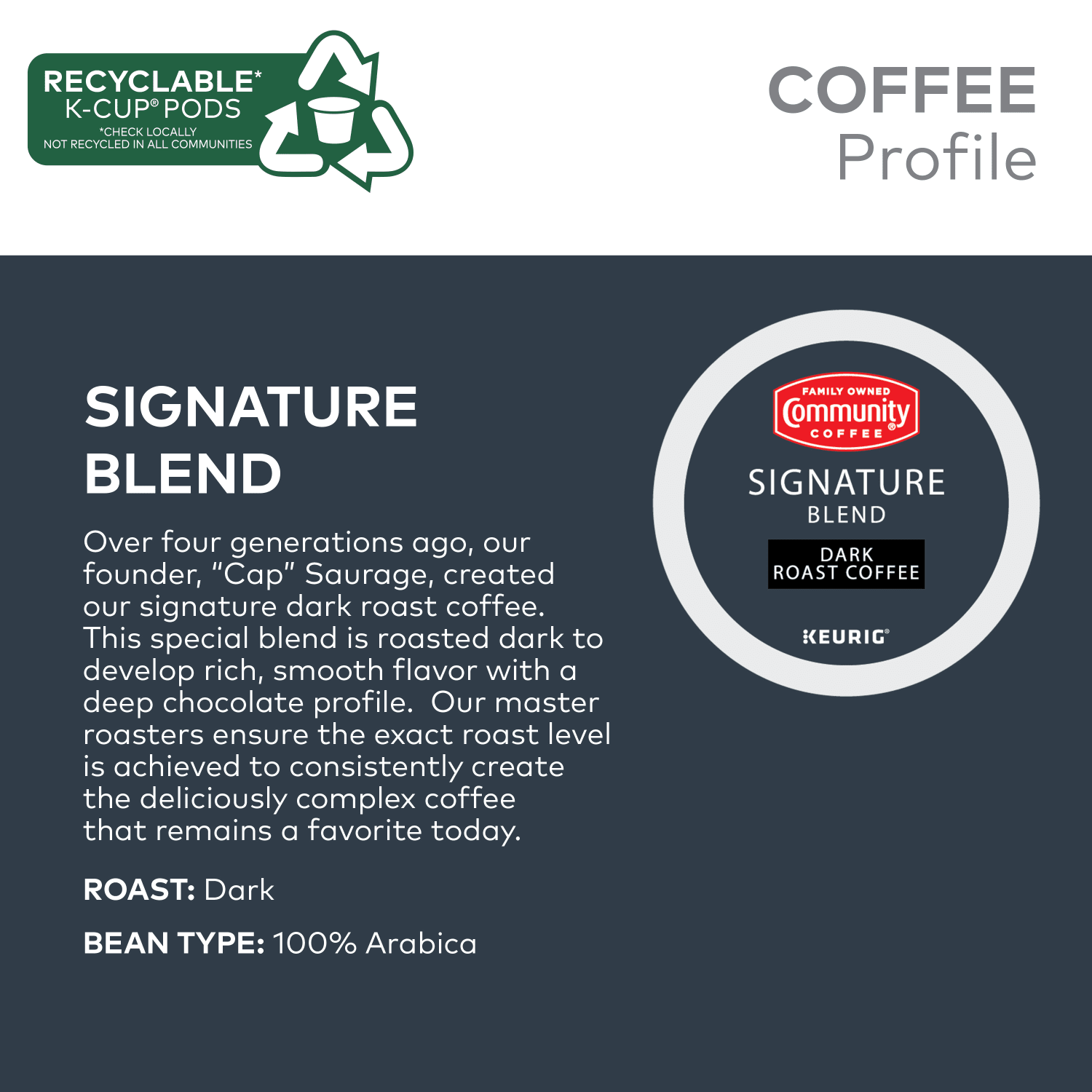Community Coffee Keurig Single Serve K-Cup Pods, Signature Blend, Dark Roast, Box Of 24 Pods - Image 6