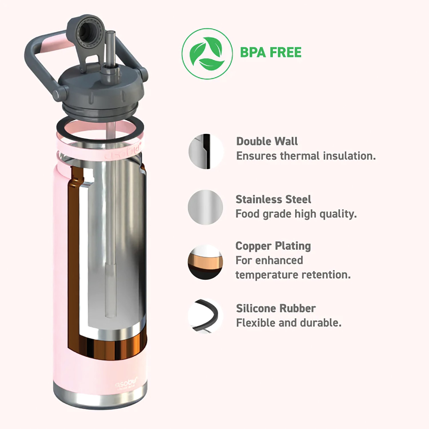 ASOBU Canyon Insulated Water Bottle With Full Hand Comfort Handle, 50 Oz, Pink - Image 4