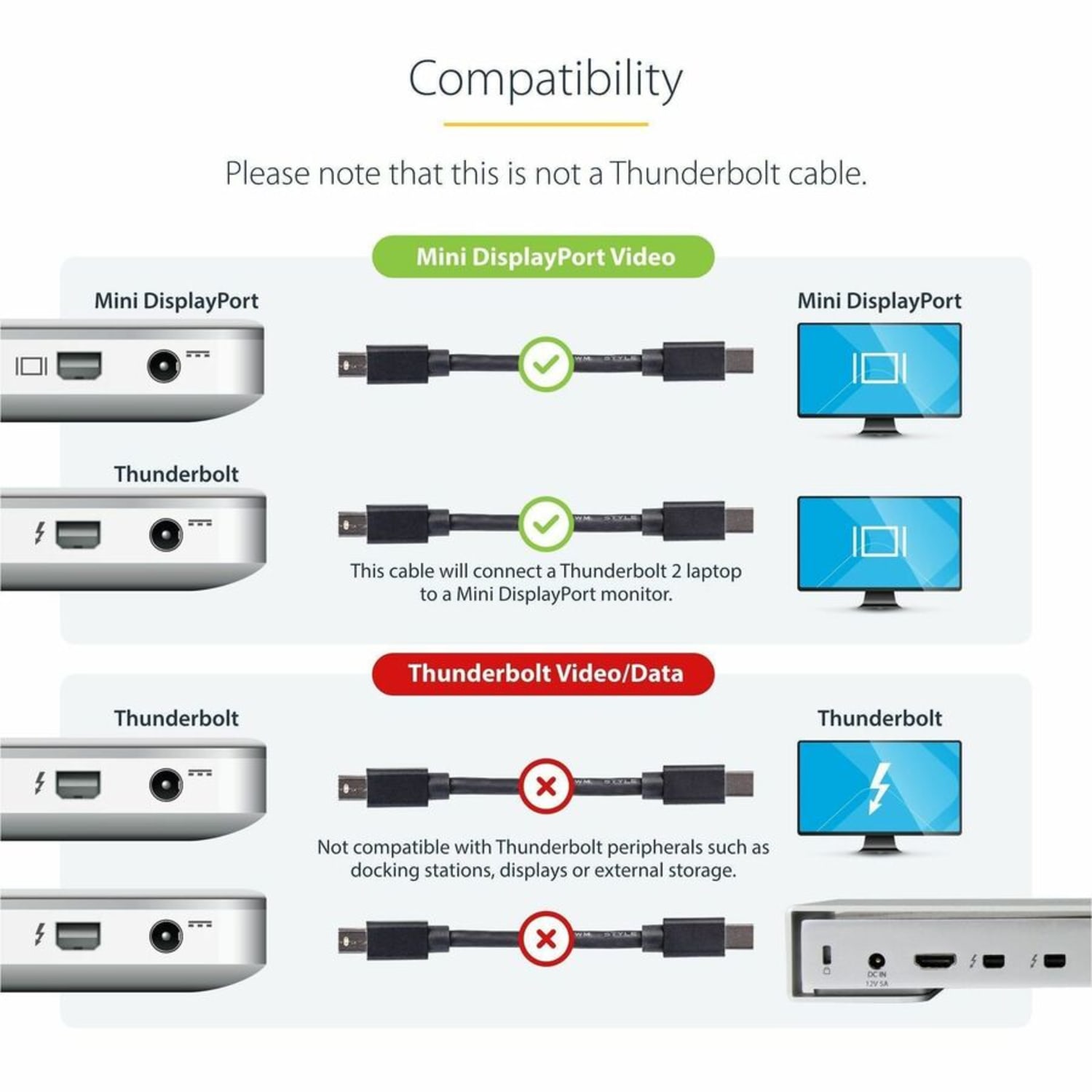 StarTech.com 3ft (1m) MiniPort Cable, 4K x 2K Ultra HD Video, MiniPort 1.2 Cable, Mini DP Cable for Monitor, mDP Cord, M/M - Image 3