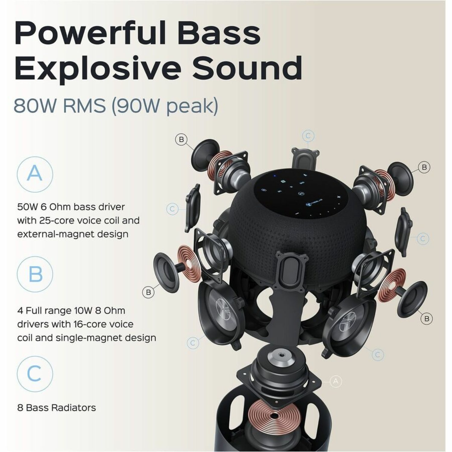 TREBLAB HD-360 Pro, High-Performance Wireless Speaker with 5 Dynamic Drivers, 8 Bass Radiators and Subwoofer, Powerful 360 deg. Surround Sound - Image 4