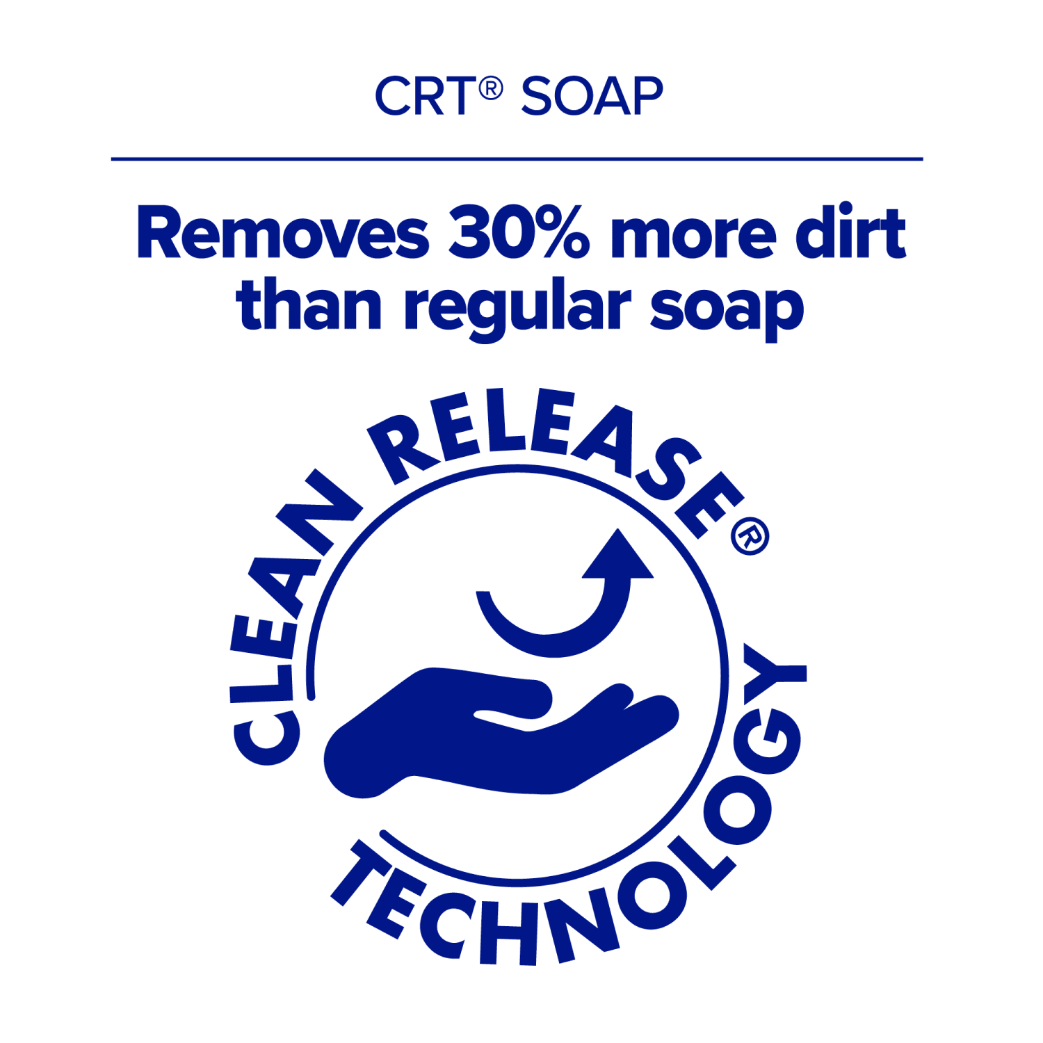 PURELL Brand Naturally Clean HEALTHY SOAP Foam ES4 Refill, Fragrance Free, 40.6 Oz Bottle - Image 6