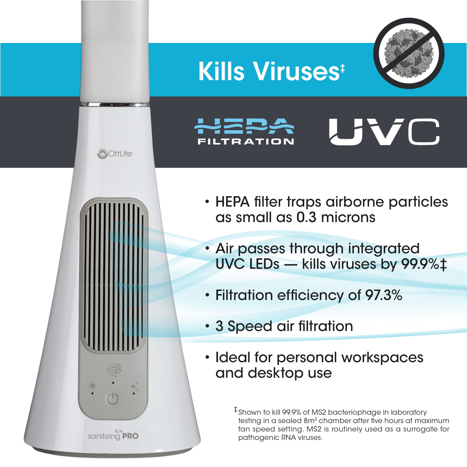 OttLite Wellness Series SanitizingPro LED Desk Lamp And UV Air Purifier, 25inH, White - Image 3
