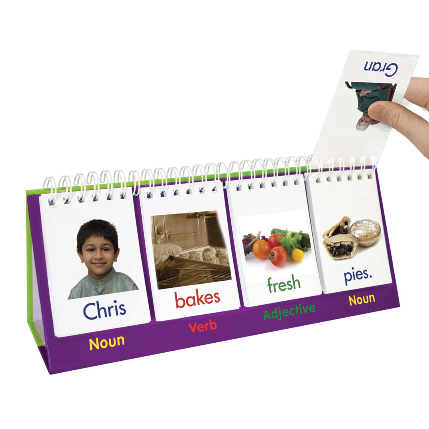 Junior Learning Sentence Flips, Grades K-2 - Image 5