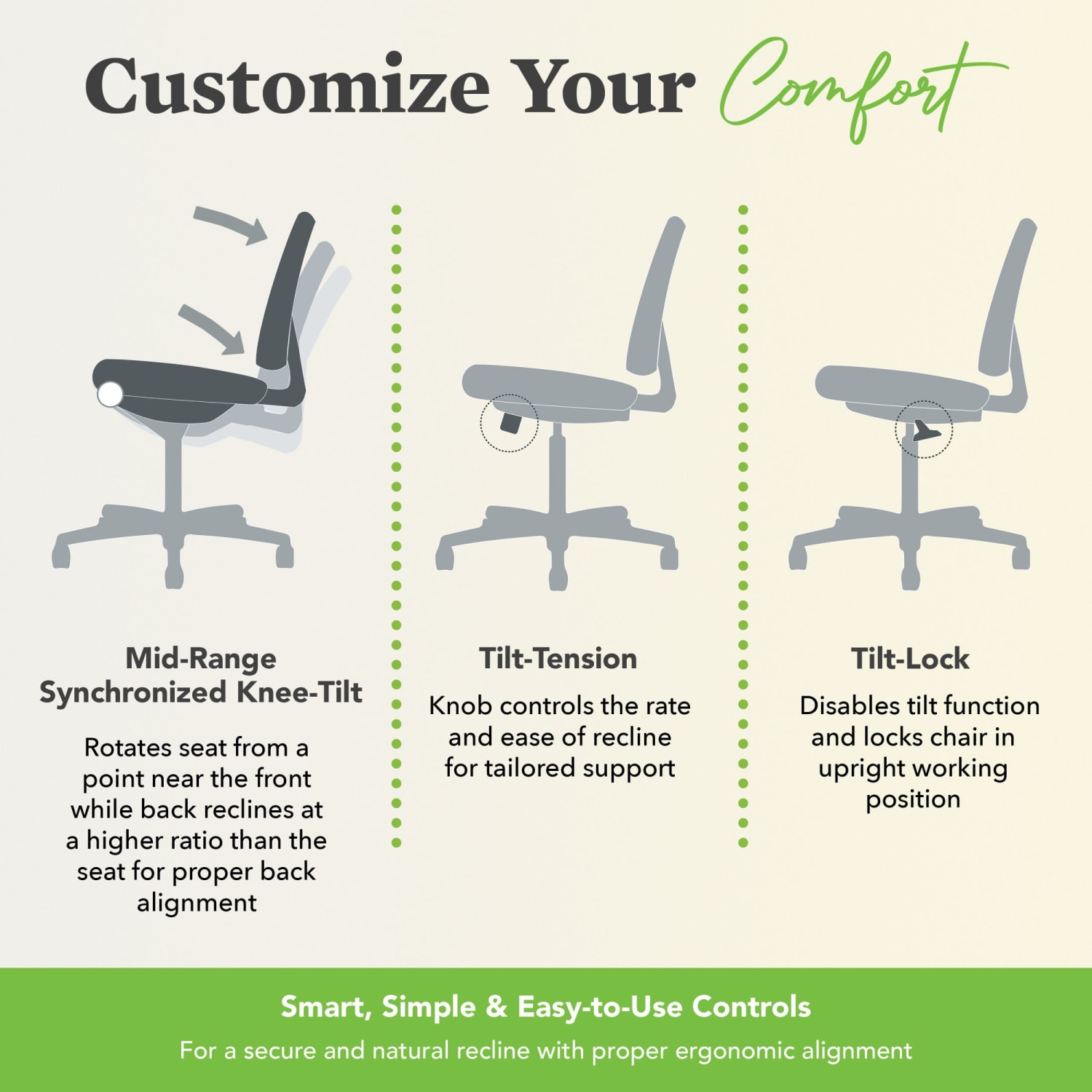 basyx by HON VL701 Ergonomic Bonded LeatherMesh HighBack Chair Black PopularChairscom basyx by HON VL701 Ergonomic Bonded LeatherMesh High Back Chair Black PopularChairscom