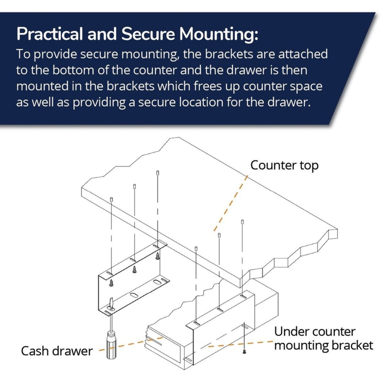 APG Cash Drawer Under Counter Mounting Bracket - Image 4