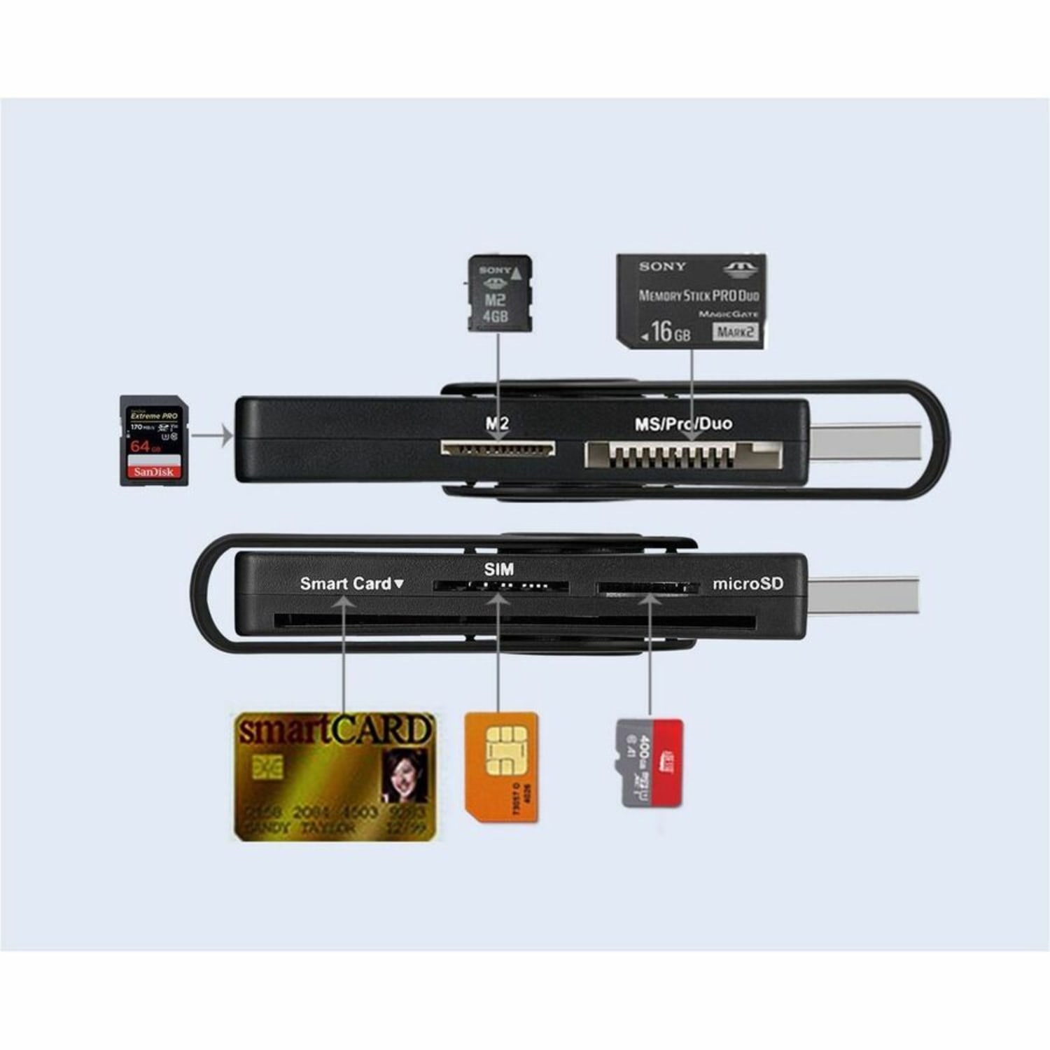 Adesso SCR-200 Smart Card Reader - Contact - USB 2.0 - Black - Image 6