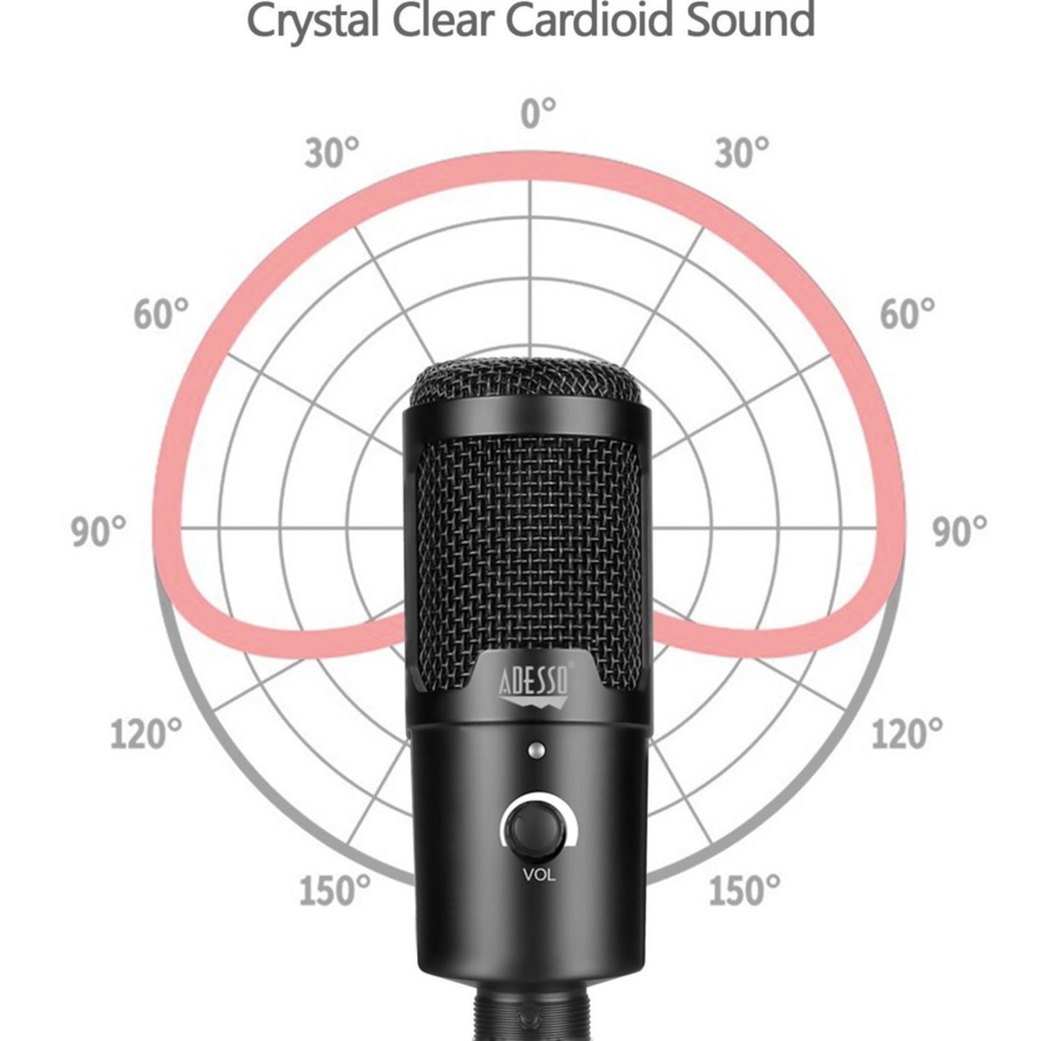 Adesso Xtream M4 Wired Condenser Microphone for Video Conferencing, Live Streaming - 100 Hz to 18 kHz - XTREAMM4 - Image 4