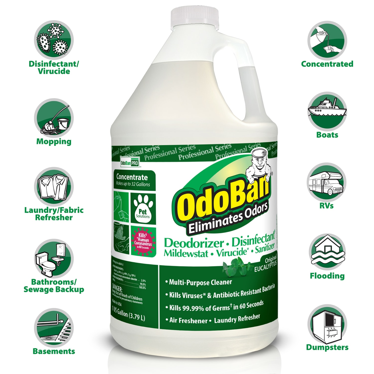 OdoBan Professional Disinfectant And Odor Eliminator Concentrate, Original Eucalyptus And Lavender Scent, 1 Gallon, Pack Of 2 Jugs - Image 3