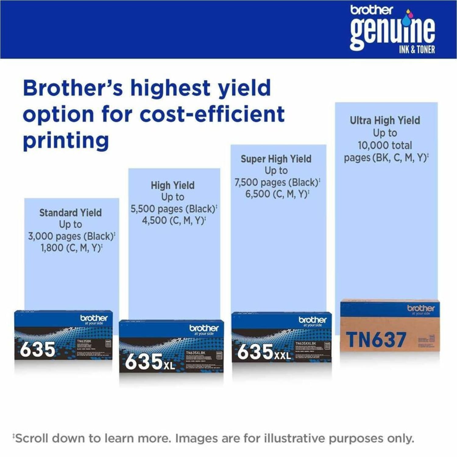 Brother Genuine TN637Y Yellow Ultra High Yield Toner Cartridge - Image 5