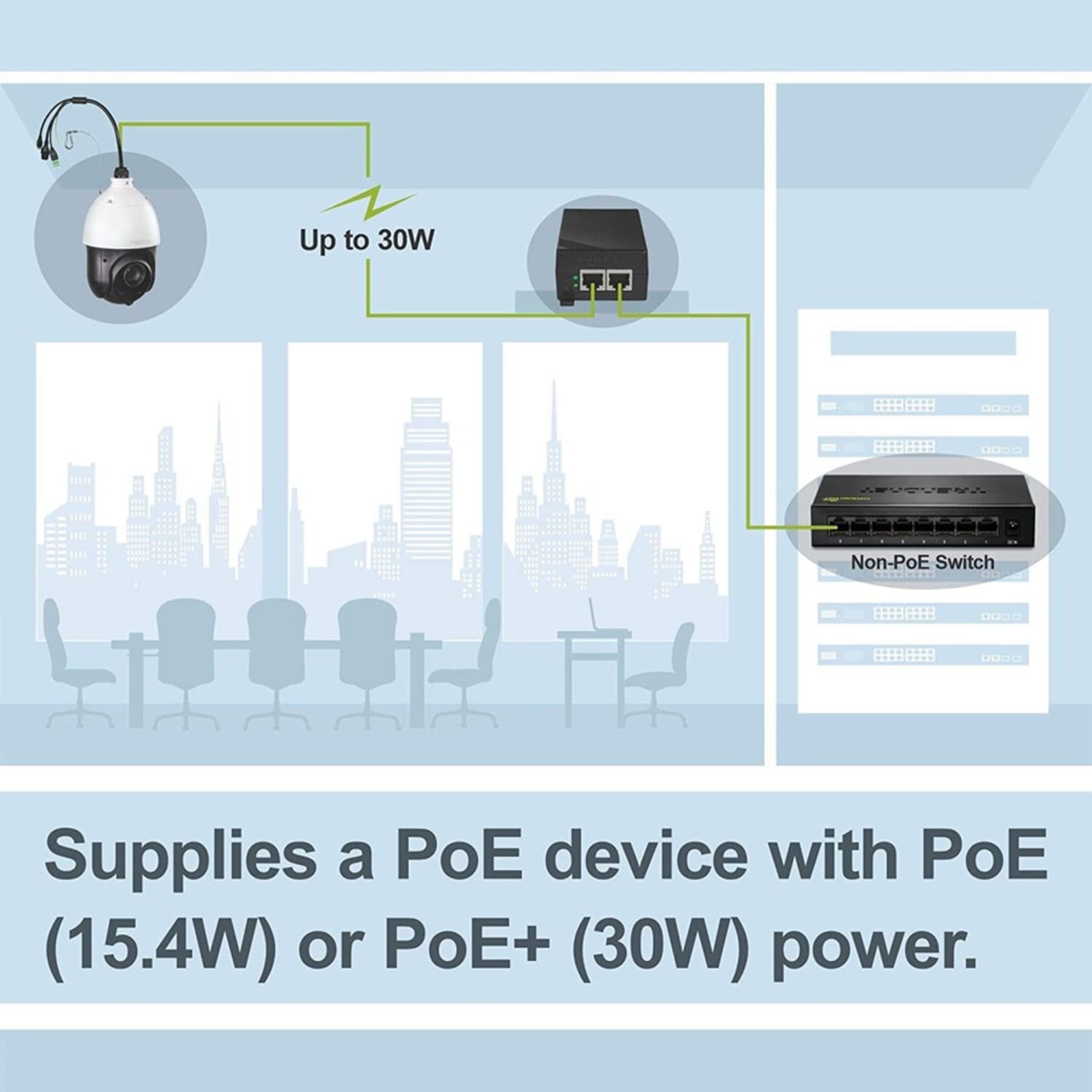 TRENDnet Gigabit Power Over Ethernet Plus Injector, Converts Non-Poe Gigabit To Poe+ Or PoE Gigabit - Image 5