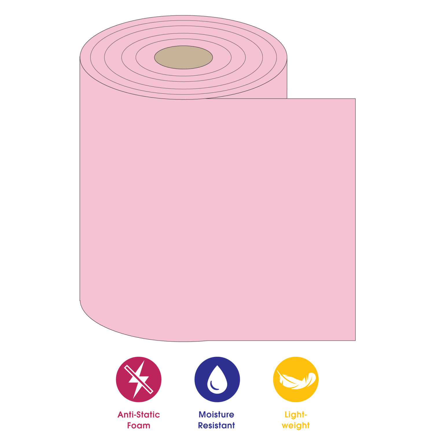 Partners Brand Antistatic Foam Rolls, 1/8in x 72in x 550ft, Slit At 12in, Perf At 12in, Box Of 6 Rolls - Image 5