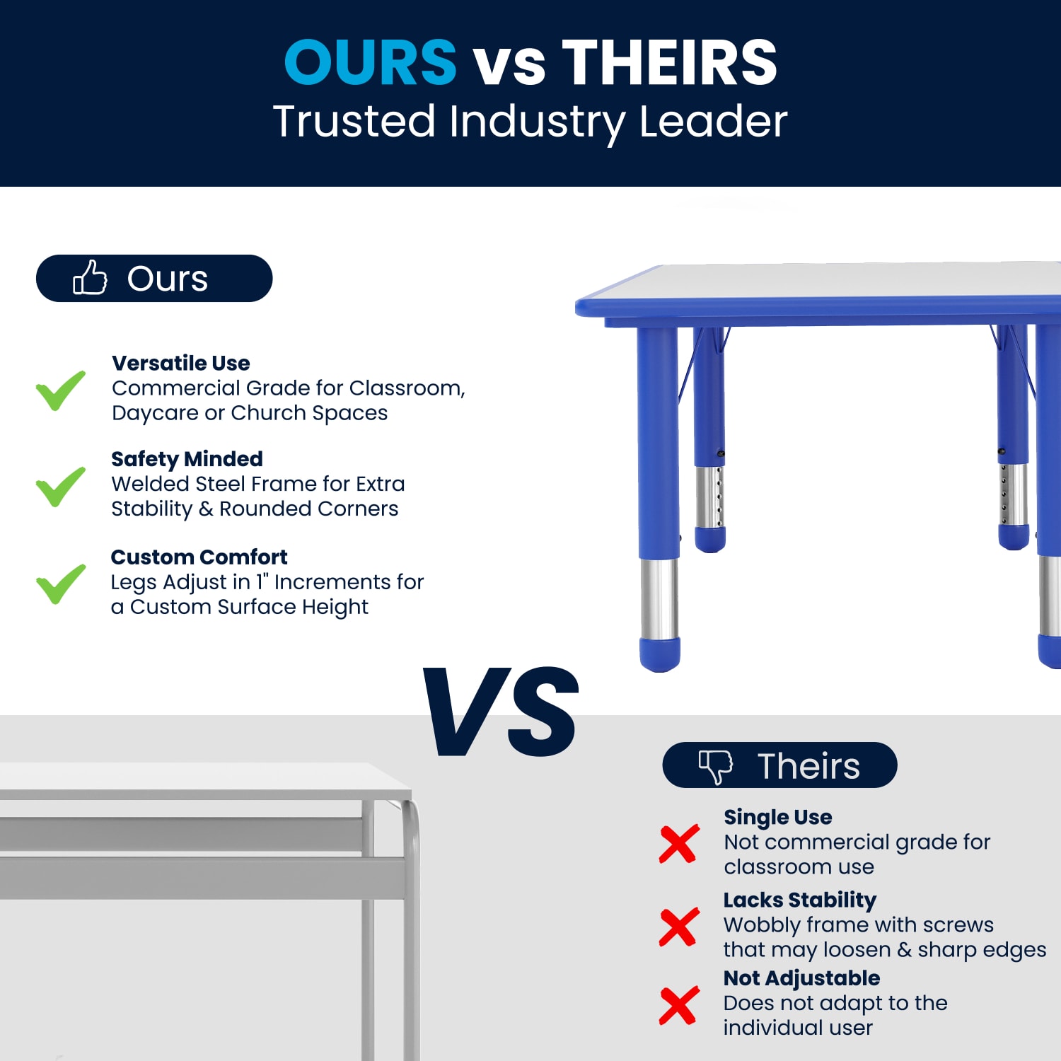 Flash Furniture Height-Adjustable Activity Table, 23-1/2inH x 23-5/8inW x 47-1/4inD, Gray/Blue - Image 6