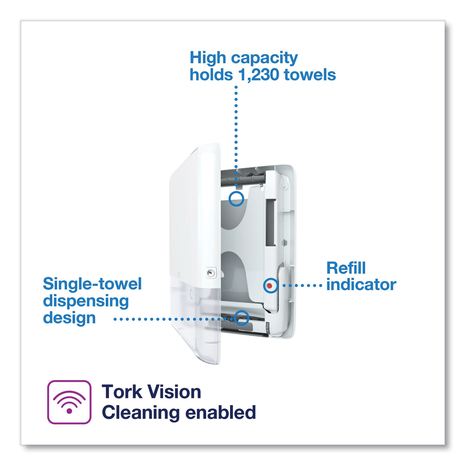 Tork PeakServe Continuous Hand Towel Dispenser, 14.44 x 3.97 x 19.3, White - Image 3