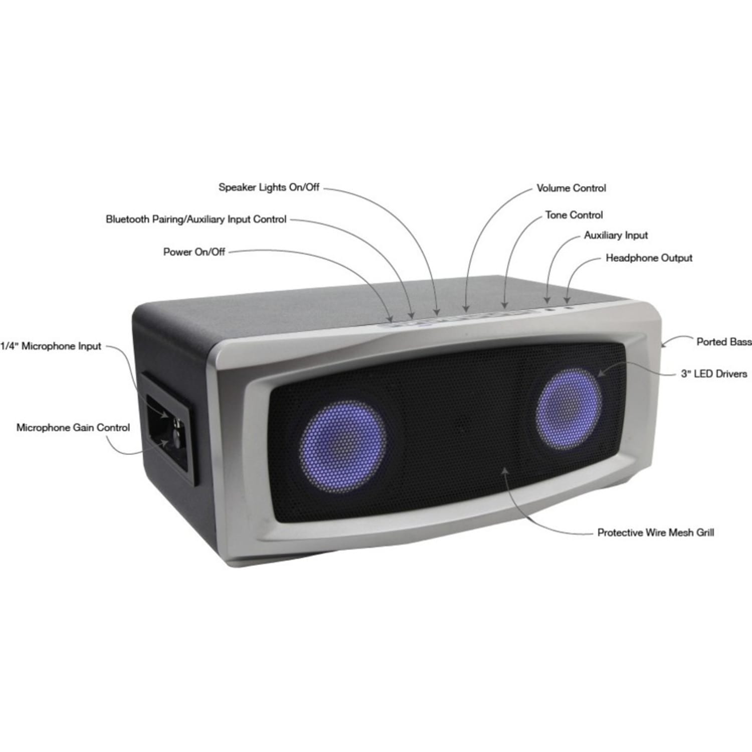 Cyber Acoustics Media.VOX CA-7100BT Bluetooth Speaker System - 30 W RMS - Wall Mountable - Image 6