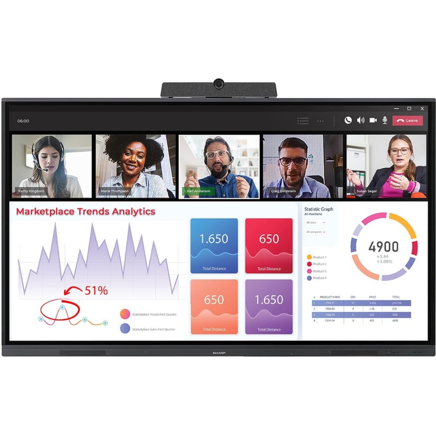 Sharp AQUOS BOARD PN-L2B PN-L652B Interactive Whiteboard - 65in - 31.60inx56.30in Active Area - Wired/Wireless - PNL652B - Image 3