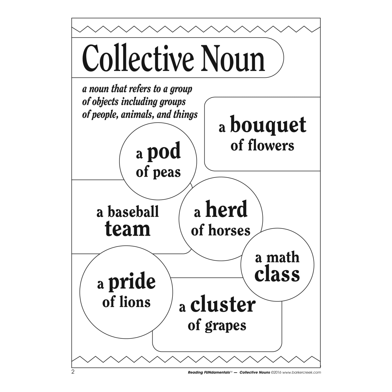 Barker Creek Grammar Activity Book, Collective Nouns, Grades 1 To College - Image 3