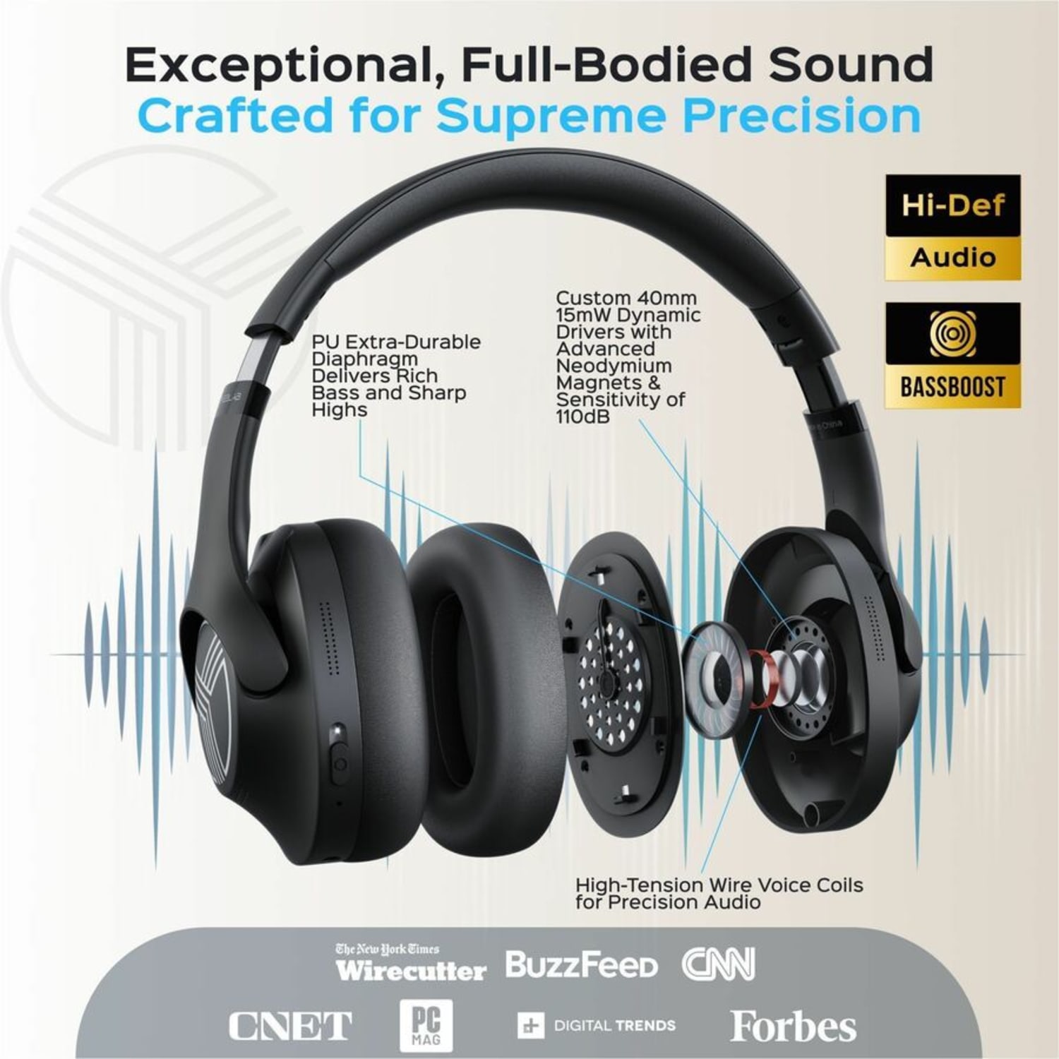 TREBLAB Z2 |Over Ear Workout Headphones with Microphone |Bluetooth 5.0, ANC|Wireless Headphones  - Z2B - Image 3
