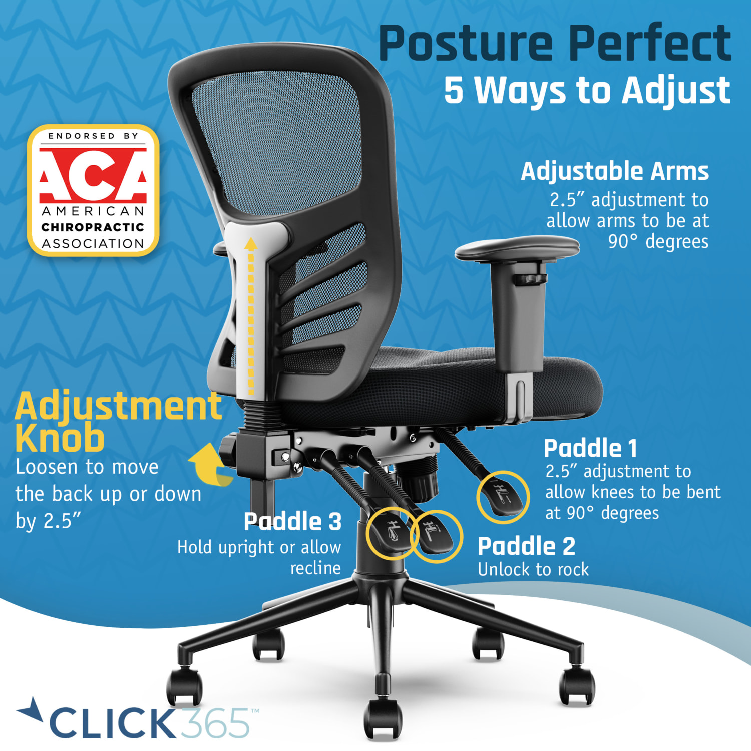 Click365 Flow Ergonomic Mesh MidBack Office Task Chair Black PopularChairscom Click365 Flow Ergonomic Mesh Mid Back Office Task Chair Black PopularChairscom