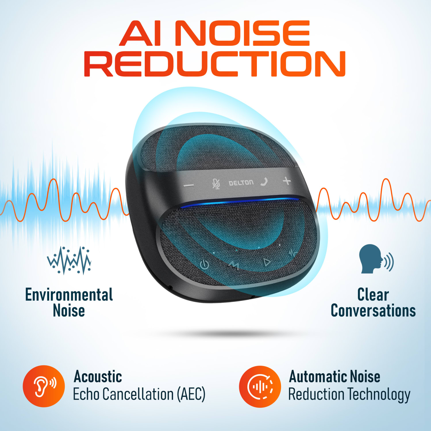 Delton C4700 360 deg. Voice Pickup Wired And Wireless Speakerphone, Black - Image 4