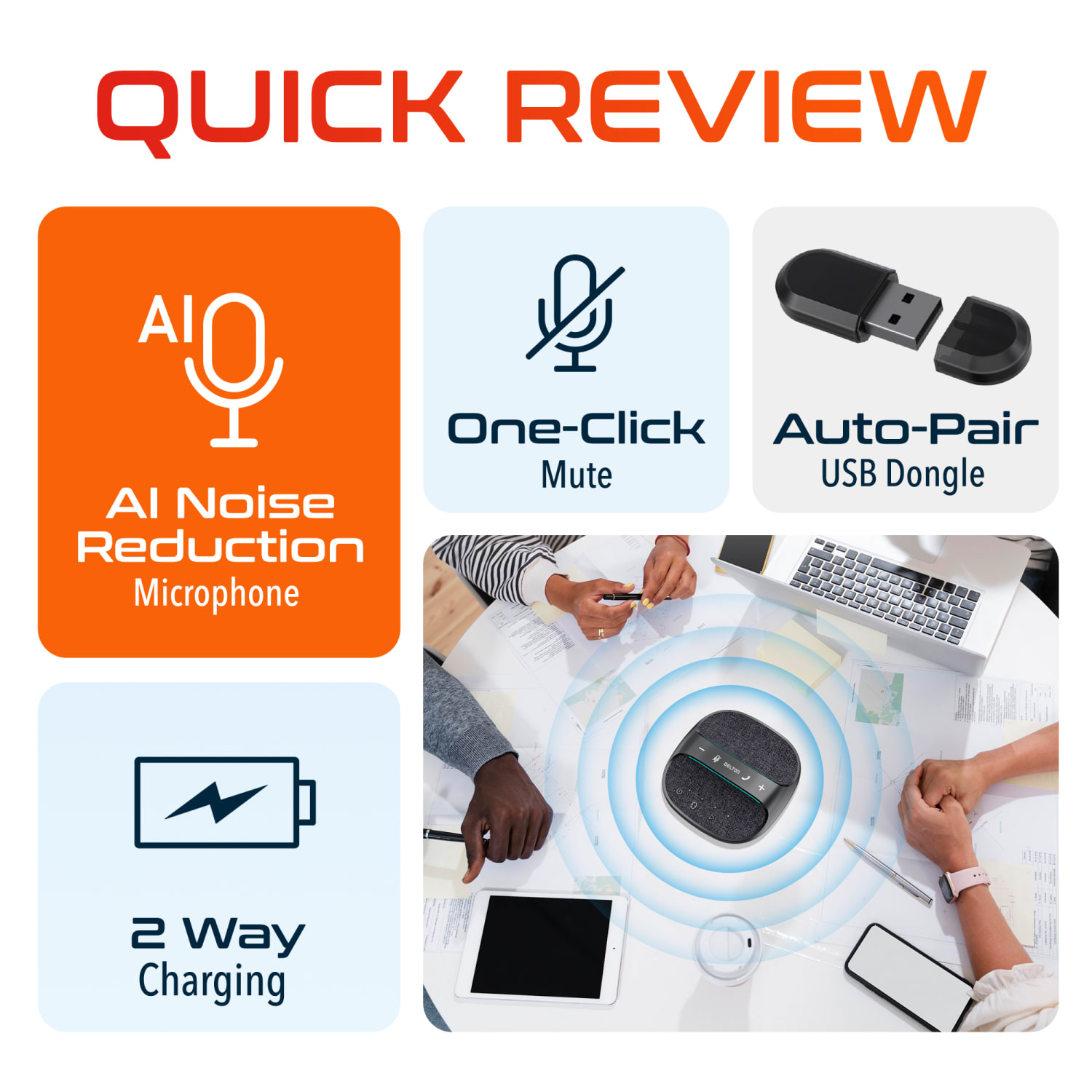 Delton C4700 360 deg. Voice Pickup Wired And Wireless Speakerphone, Black - Image 6