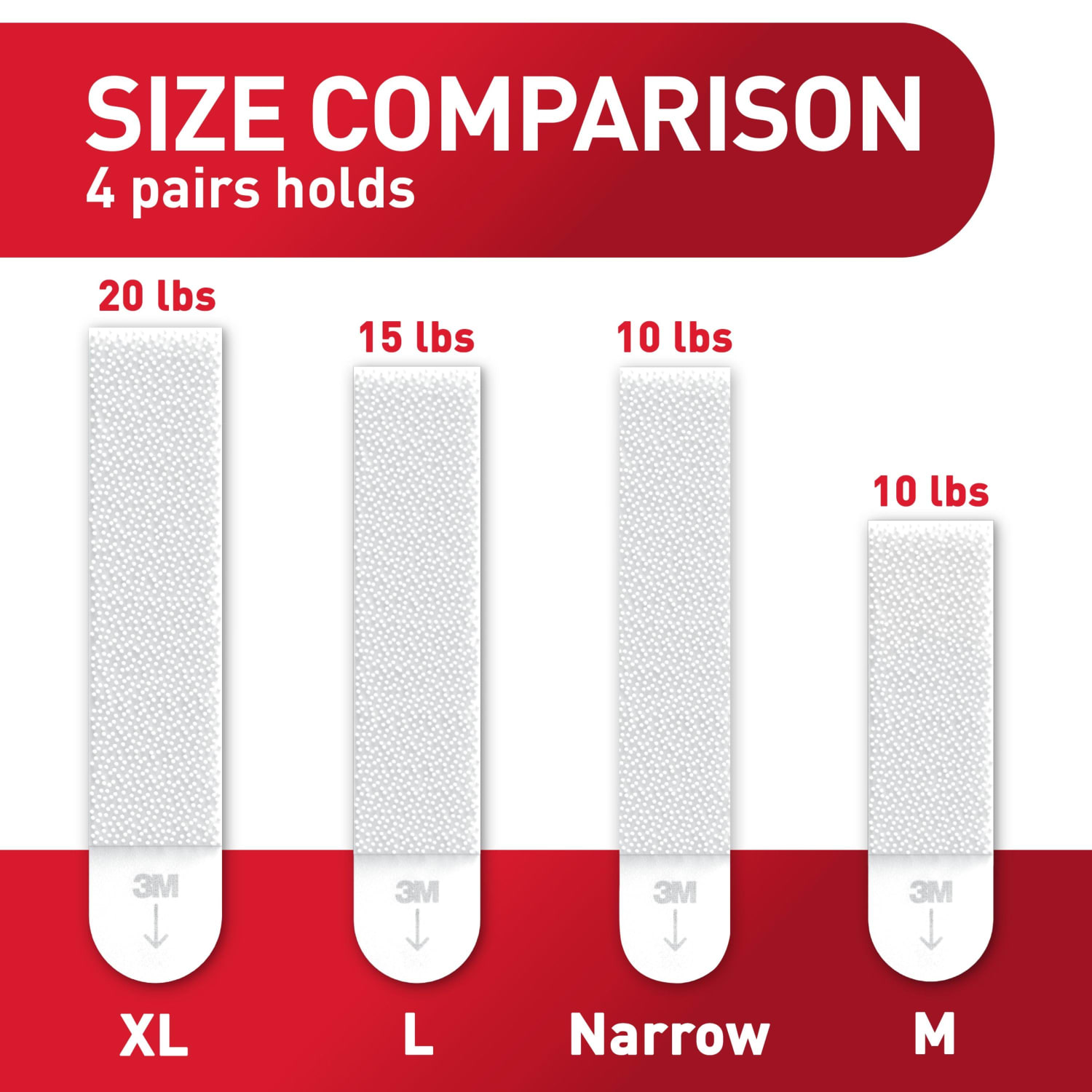 Command Narrow (10 Lb) Picture Hanging Strips, White, 28 Pairs (54 Strips), 1720728ES - Image 5