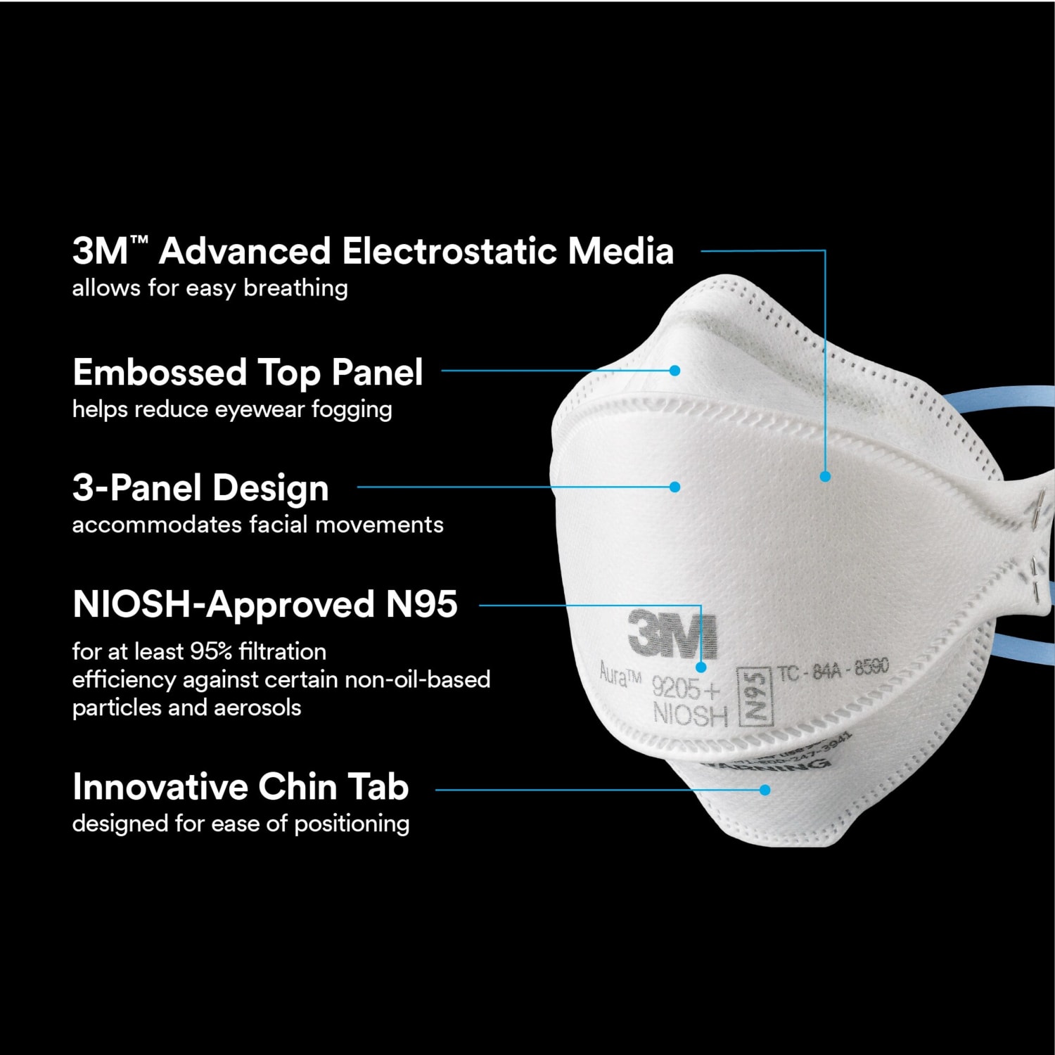 3M Aura N95 Particulate Respirator, 9205PH-20-DC, Pack of 20 Respirators - Image 4