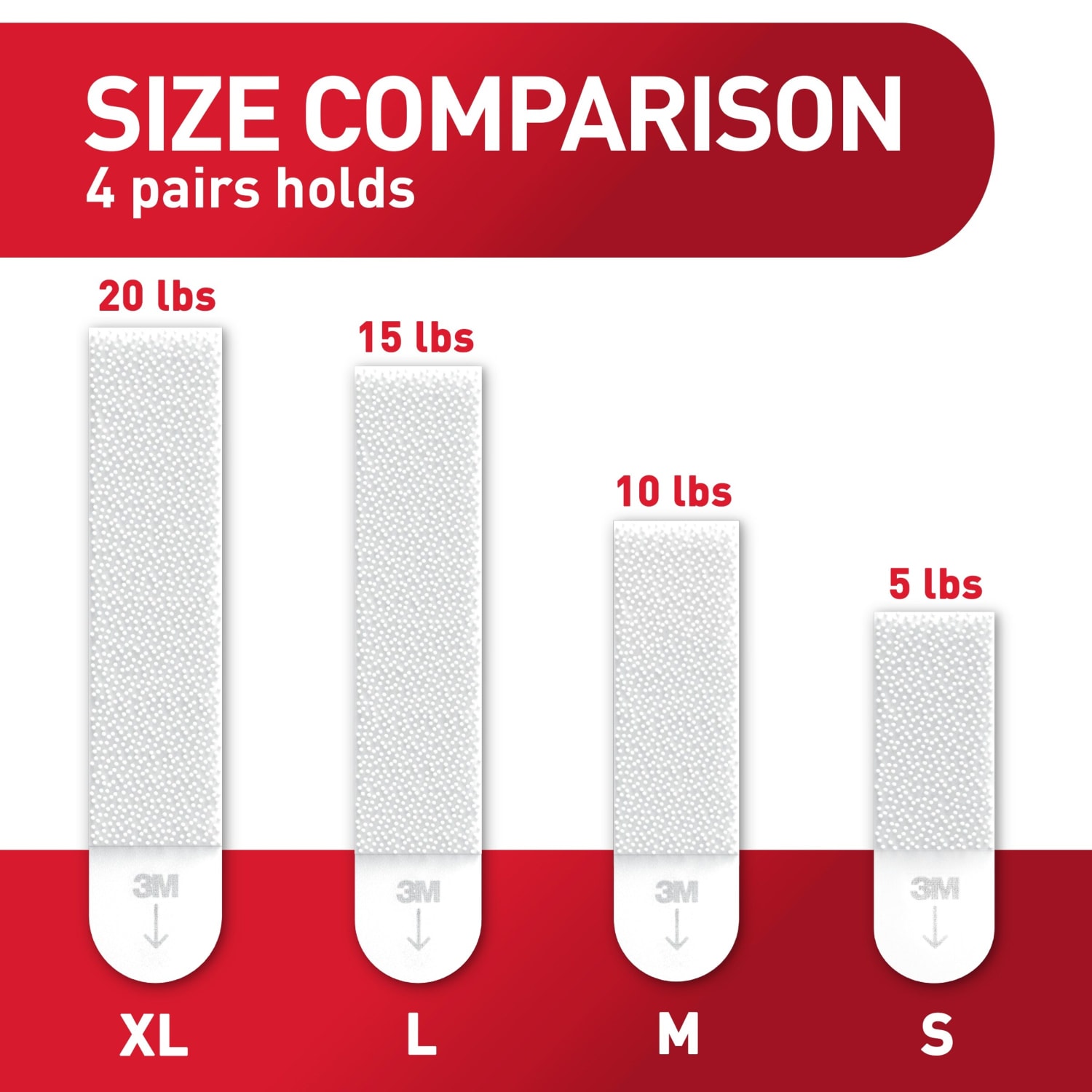 Command X-Large (20 Lb) Picture Hanging Strips, White, 16 Pairs (32 Strips), 1721716NA - Image 6