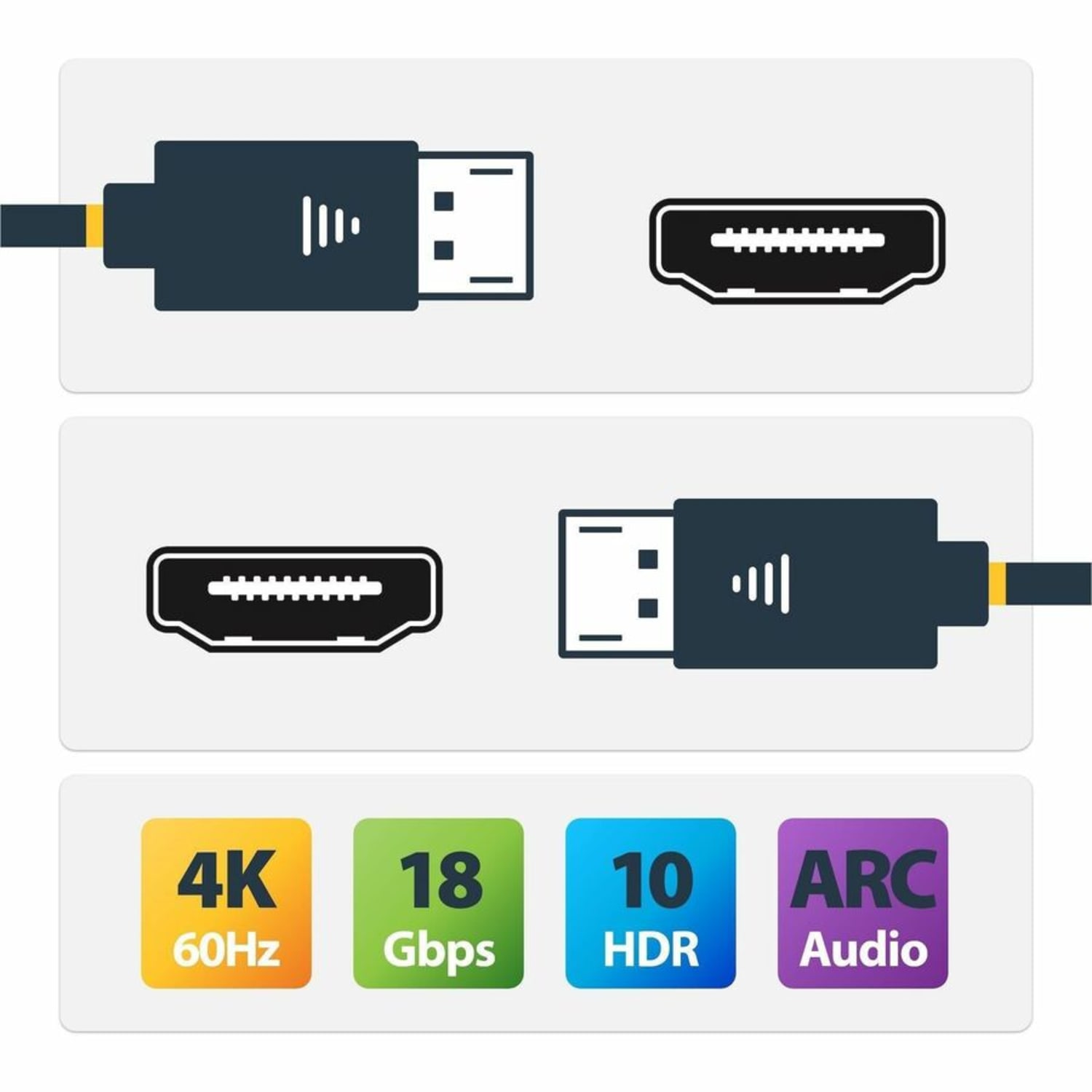 StarTech.com 2m(6ft) HDMI Cable with Locking Screw, 4K 60Hz HDR High Speed HDMI 2.0 Cable with Ethernet, Secure Locking Connector, M/M - 2m (6.6ft) HDMI 2.0 Cable with removable secure locking screw - Image 3