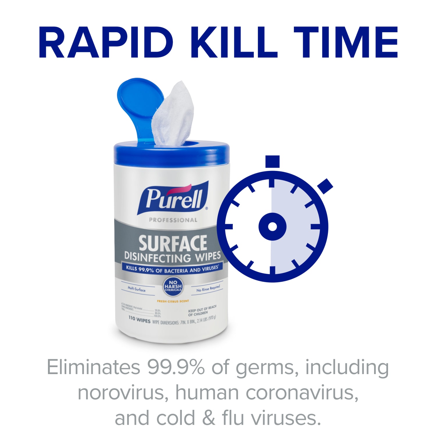 PURELL Professional Surface Disinfecting Wipes, Citrus Scent, 110 Count Canister, 7inx 8in Wipes, Pack of 6 Canisters - Image 6