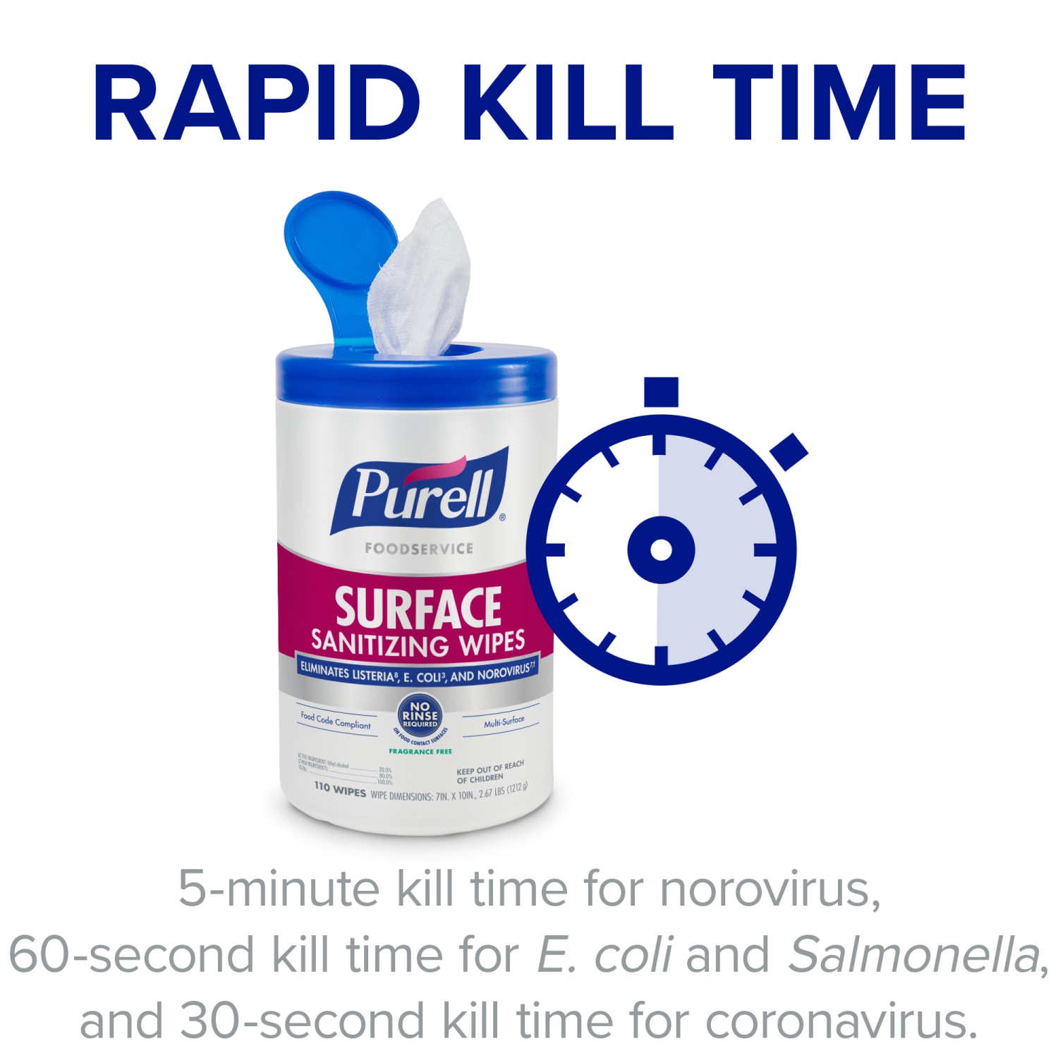 Purell Foodservice Surface Sanitizing Wipes, 110 Wipes - Image 4