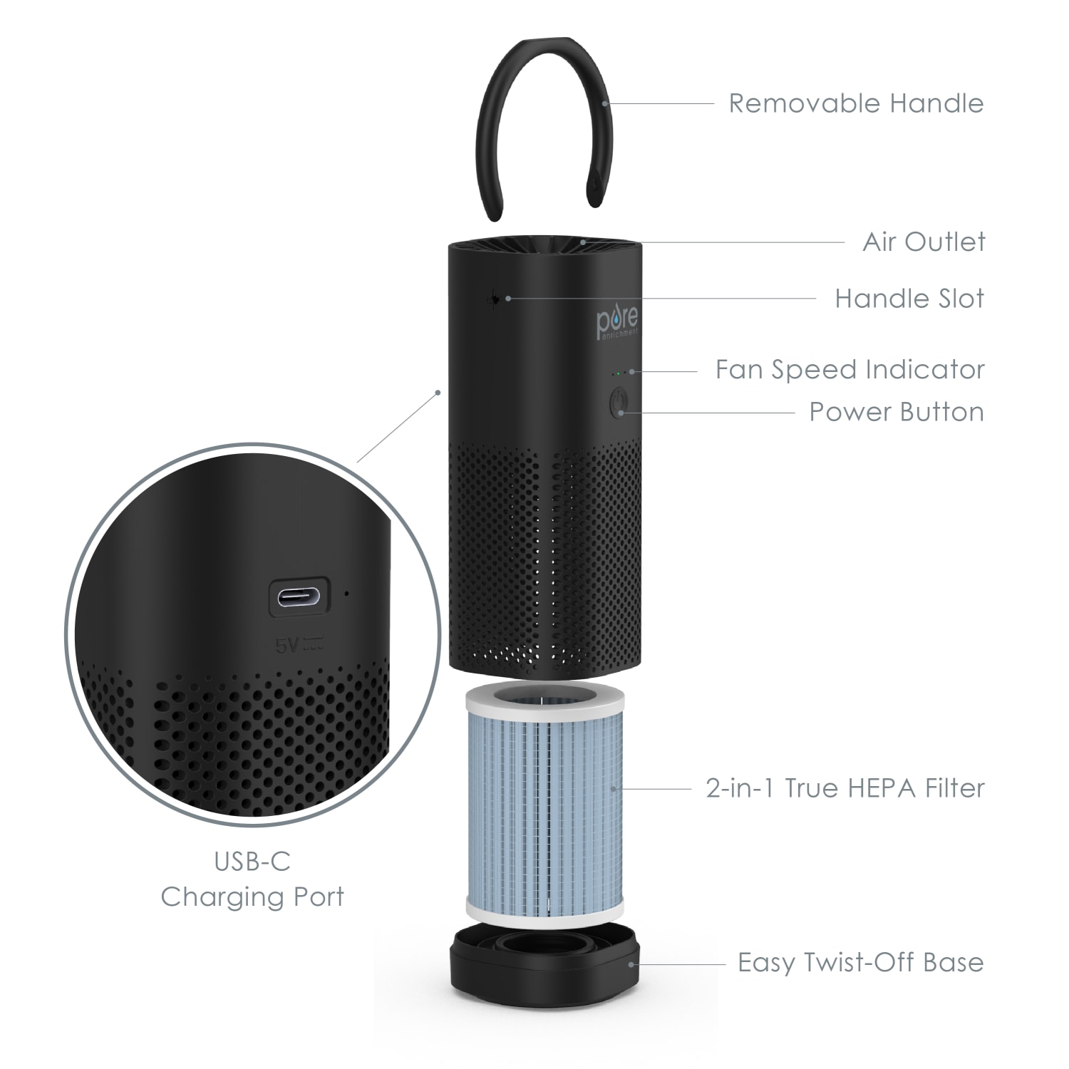 Pure Enrichment PureZone HEPA Mini Portable Air Purifier, 54 Sq. Ft. Coverage, 7in x 2-3/4in, Black - Image 3