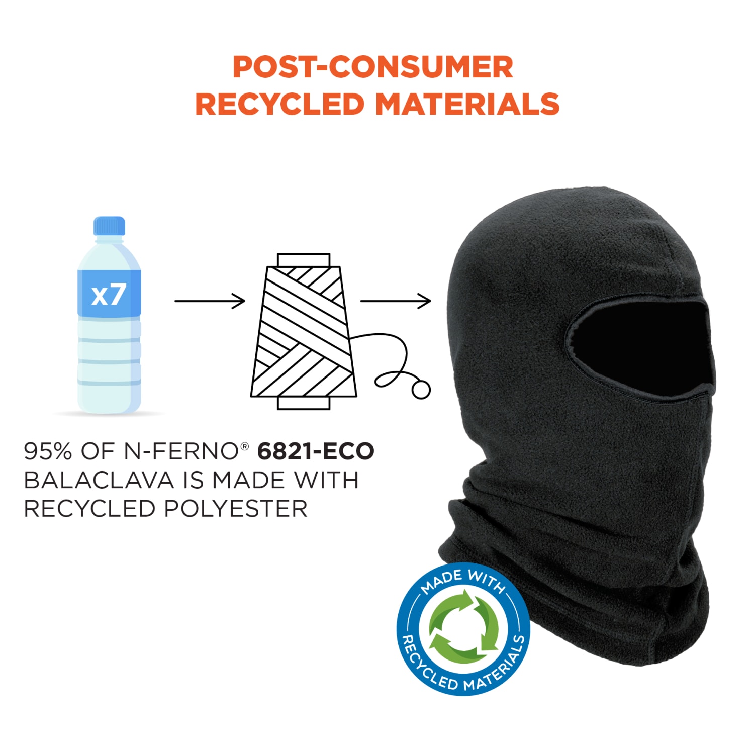 Ergodyne N-Ferno 6821-ECO Balaclava Face Mask, 1 Size, 95% Recycled, Black - Image 3