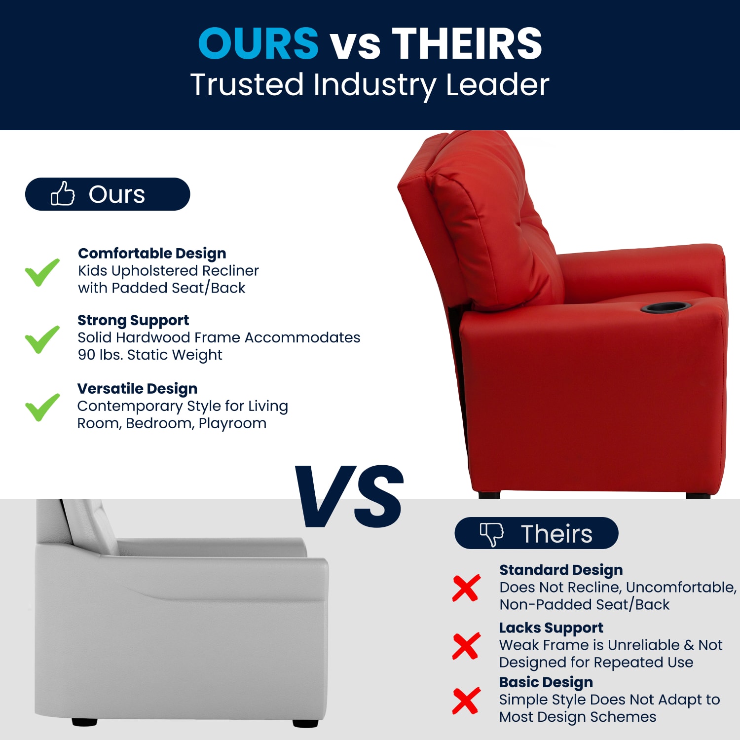 Flash Furniture Contemporary Kids Vinyl Recliner Accent Chair With Cup Holder Red PopularChairscom