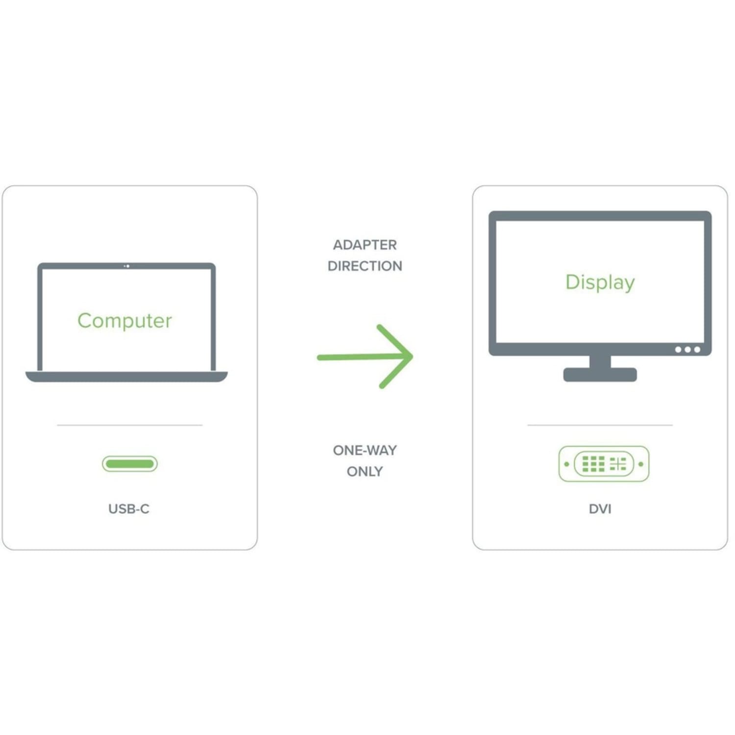 Plugable USB C to DVI Adapter - Connect Your USB-C Laptop to a DVI Display up to 1920x1200 - Compatible with 2017 and later Mac and Windows PCs, Driverless - Image 4