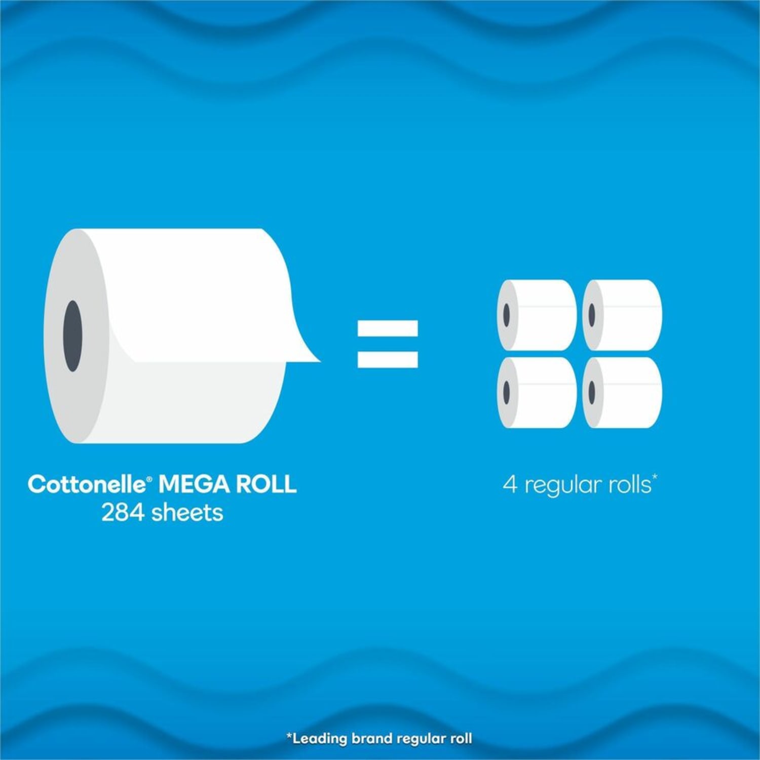 Cottonelle Ultra Clean Toilet Paper - 1 Ply - White - Paper - 12 / Pack - Image 3