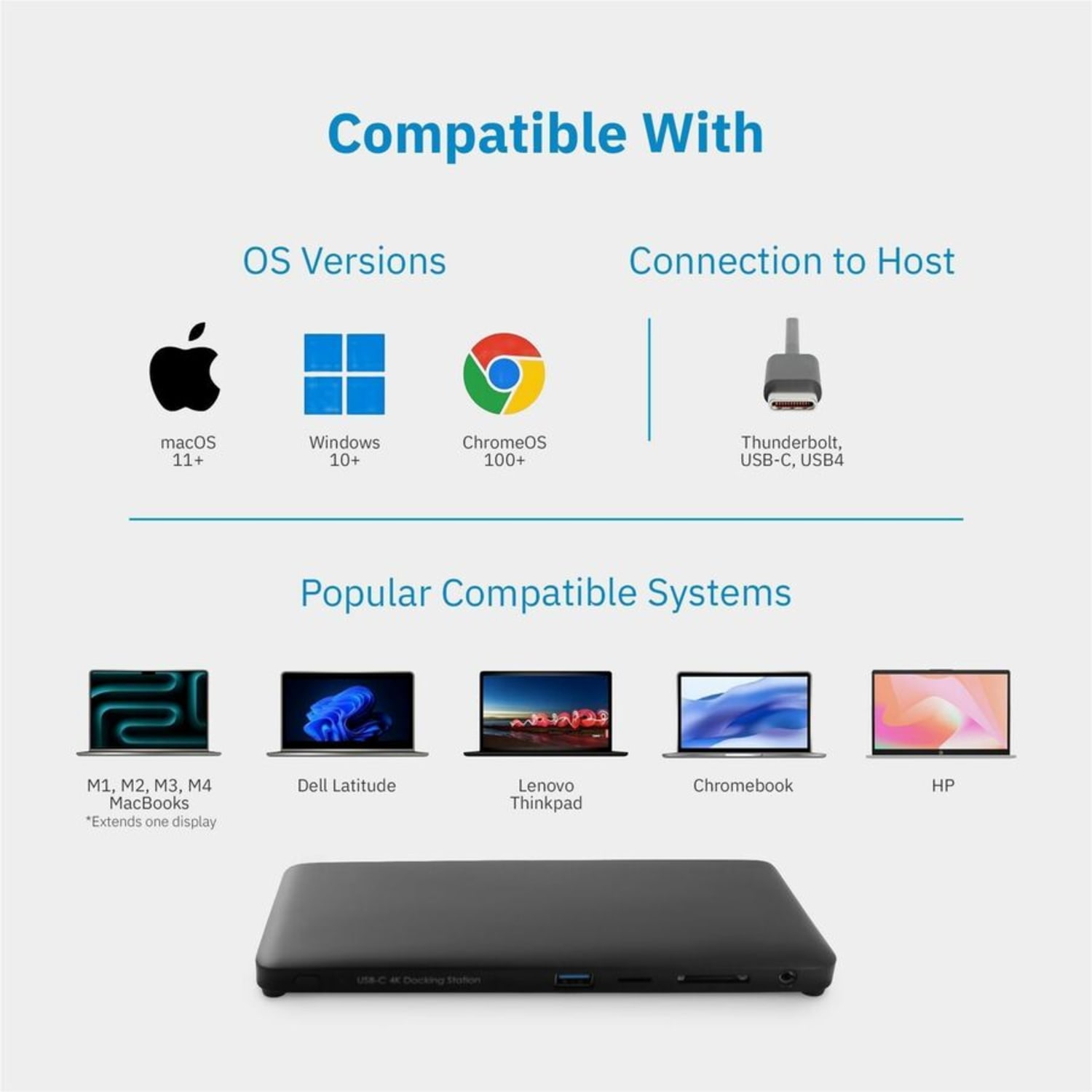 CODi Centro 1202 Multi-Display 100W MST USB-C Docking Station -  - A01202 - Image 6