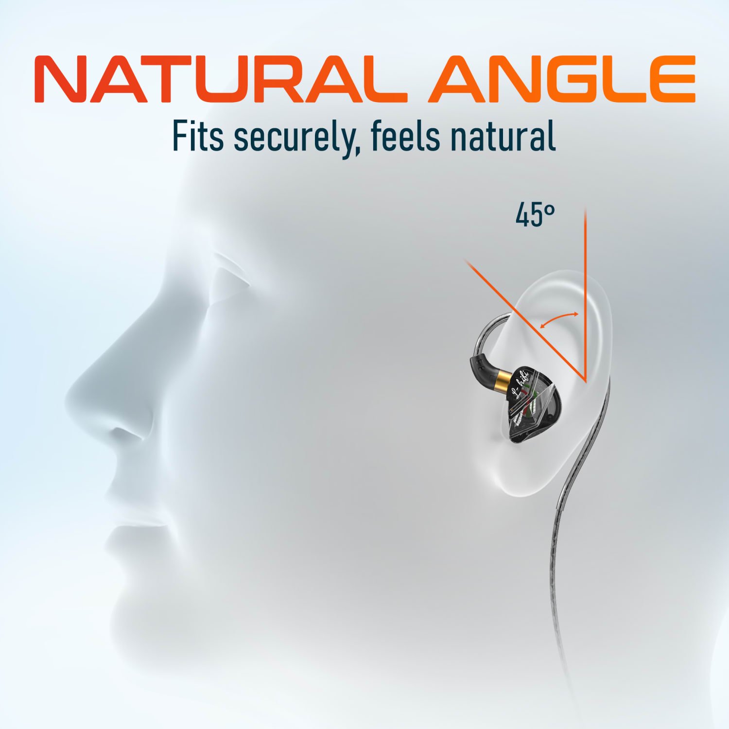 Delton 31E Ergonomic USB Computer Earbuds, Black, DWH31EBK - Image 6