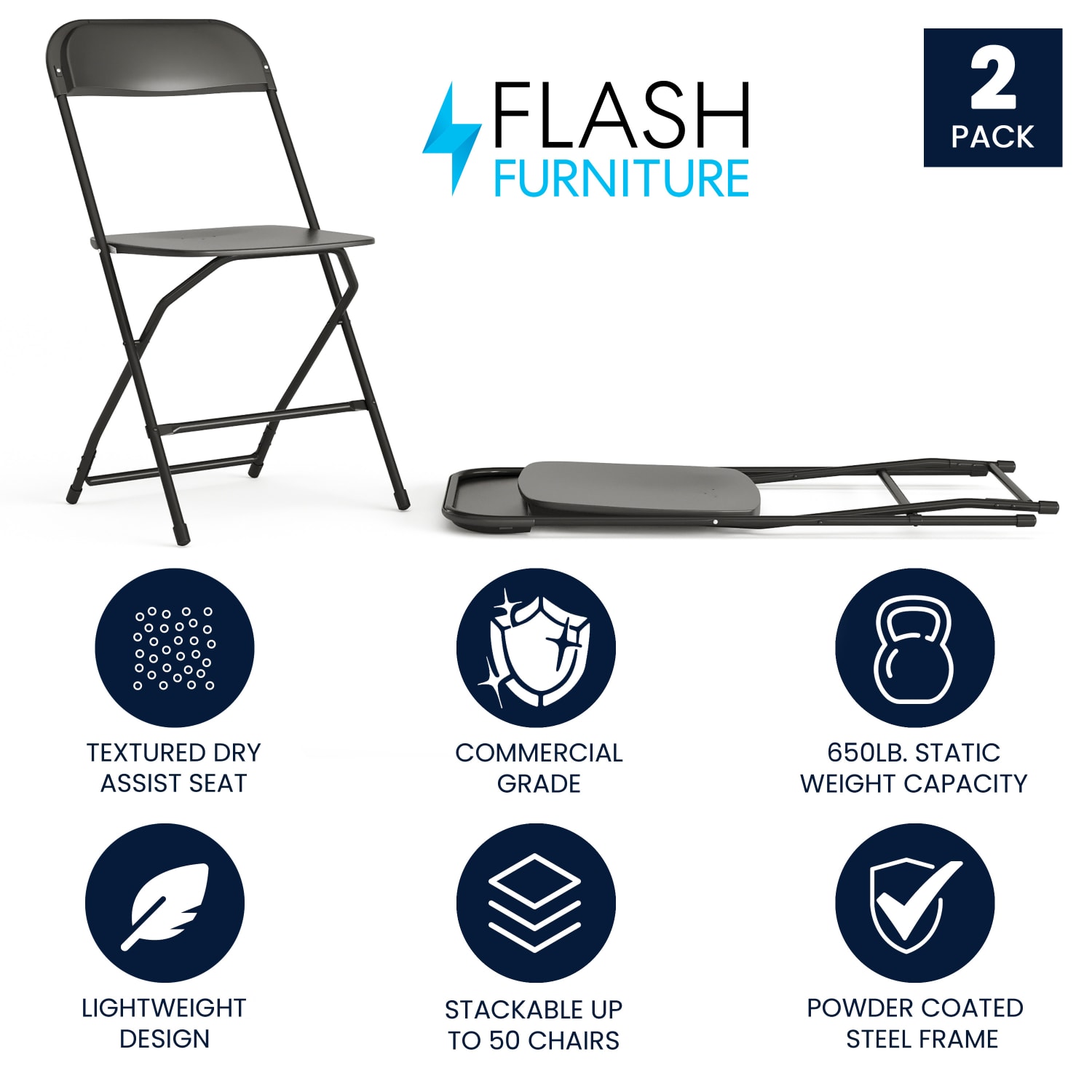 Flash Furniture Hercules Plastic Folding Chairs With 650lb Capacity Black Set Of 2 Chairs PopularChairscom Flash Furniture Hercules Plastic Folding Chairs With 650 lb Capacity Black Set Of 2 Chairs PopularChairscom