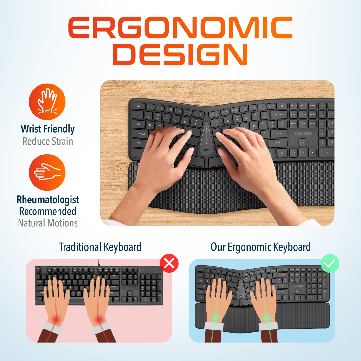 Delton KB250 Ergonomic Wireless Keyboard with Cushioned Wrist Rest, Black, Total Qty 1 - Image 4