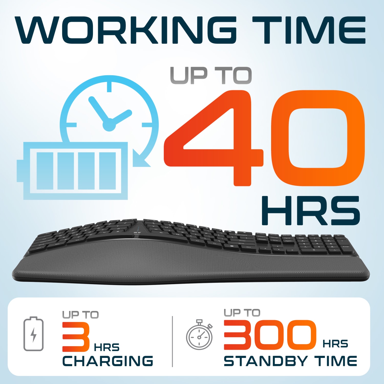 Delton KB250 Ergonomic Wireless Keyboard with Cushioned Wrist Rest, Black, Total Qty 1 - Image 5