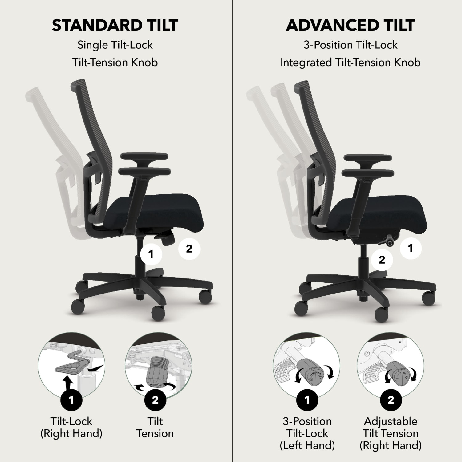 HON Ignition 2.0 Ergonomic Mesh/Fabric Mid-Back Task Chair, Black/Fog - Image 5