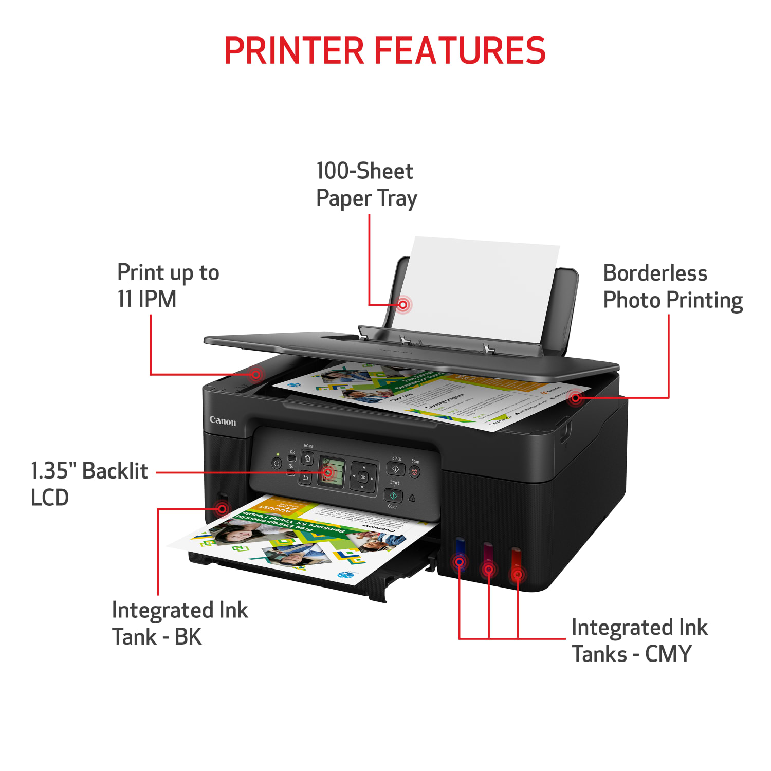 Canon PIXMA G3270 MegaTank Wireless Inkjet All-In-One Color Printer, Black - Image 5