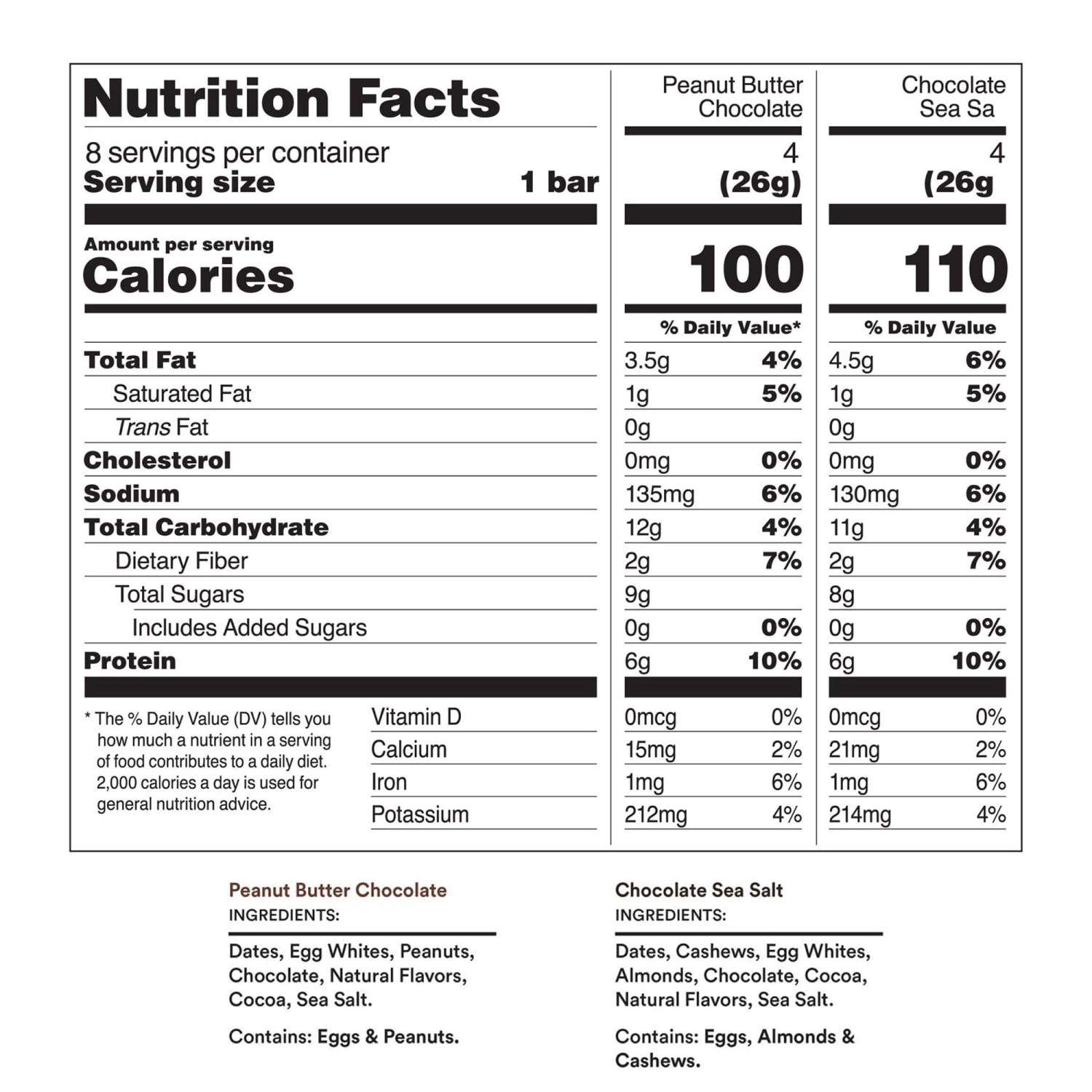 RXBAR MINIS Chocolate Sea Salt + PB Chocolate, 0.92 Oz, 8 Bars Per Box, Pack Of 2 Boxes - Image 5