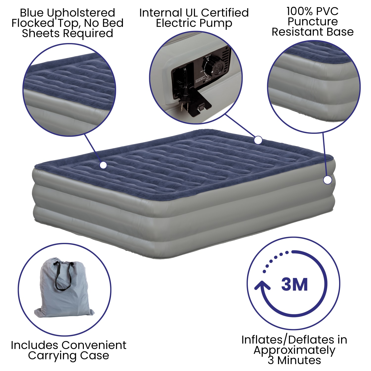Flash Furniture Air Mattress With ETL Certified Internal Electric Pump And Carrying Case, Queen, Blue - Image 5
