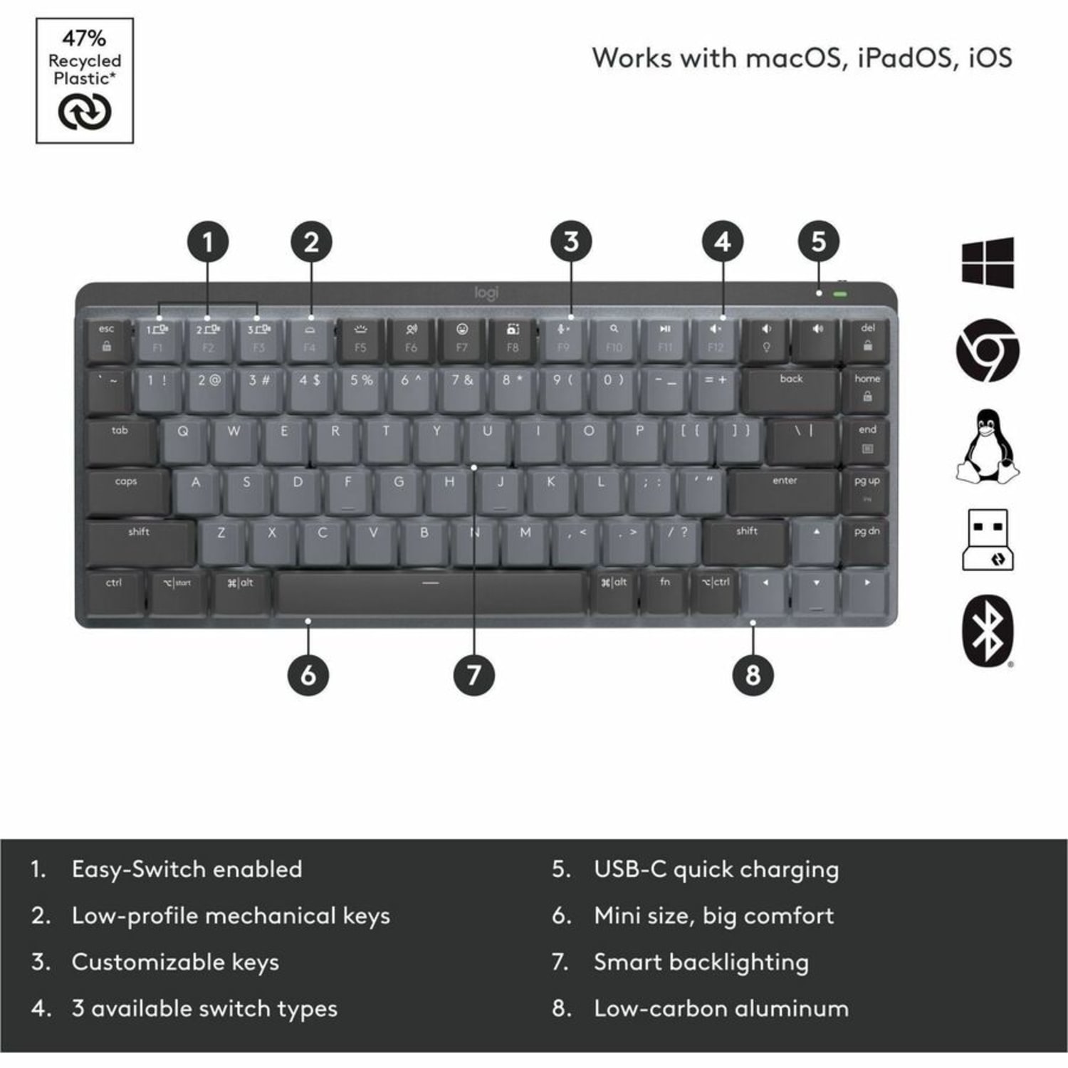 Logitech MX Mechanical Mini Wireless Illuminated Keyboard, Tactile Quiet Switches, Backlit, Bluetooth, US - 920010550 - Image 6