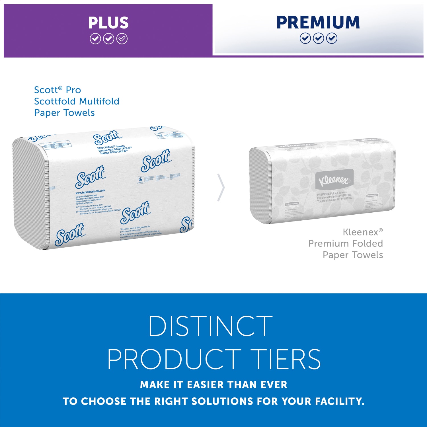Scott Scottfold Multi-Fold 1-Ply Paper Towels, 175 Sheets Per Pack, Case Of 25 Packs - Image 5