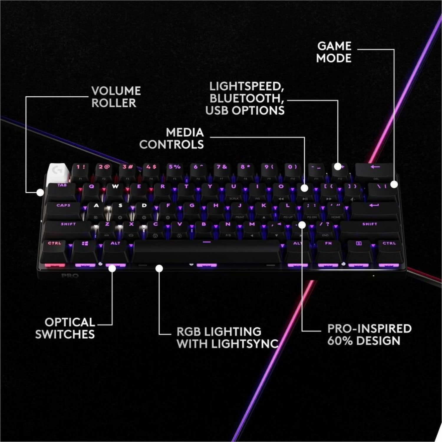 Logitech G PRO X 60 LIGHTSPEED Wireless Gaming Keyboard, Ultra Compact TKL 60% Mechanical Keyboard  - 920011902 - Image 6