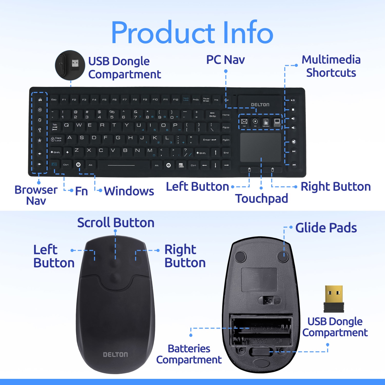 Delton M90/M44 Wireless Keyboard And Optical Mouse Combo, Black - Image 6
