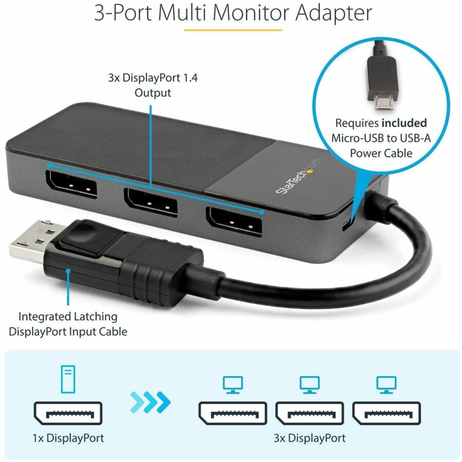 StarTech.com 3 Port DisplayPort MST Hub - 3 x 4K - DP 1.4 Multi Monitor Splitter - Windows - EDID - HDR - DisplayPort to 3 x DisplayPort - Image 4